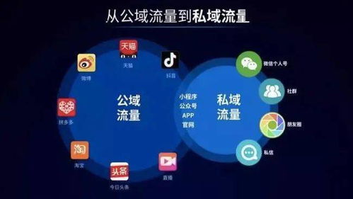 圍墻漸拆，新局將啟 互聯(lián)互通背后的互聯(lián)網(wǎng)權(quán)力重塑